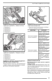Страница 91