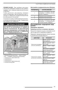 Страница 93