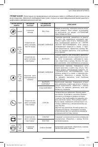 Страница 132