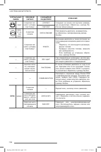 Страница 133