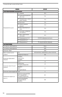 Страница 94