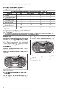 Страница 50