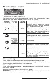 Страница 53