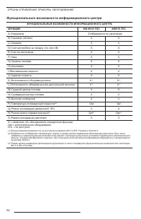 Страница 54
