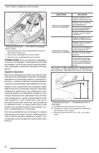 Страница 92