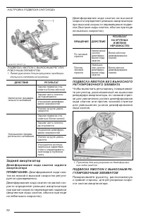Страница 94