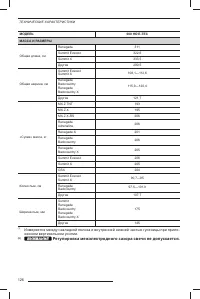 Страница 127