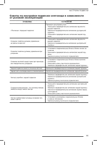 Страница 86