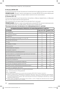Страница 57