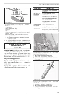 Страница 106