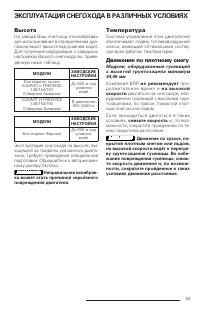 Страница 94