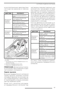 Страница 98