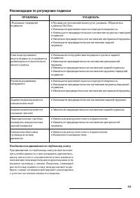 Страница 65