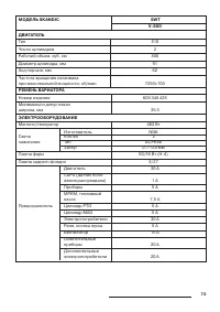 Страница 75