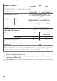 Страница 82
