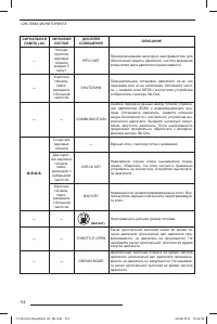 Страница 115