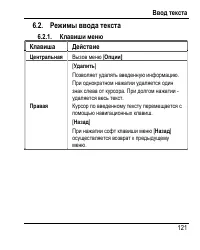 Страница 129