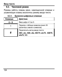 Страница 132