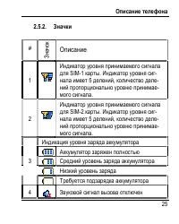 Страница 33