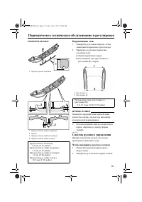 Страница 97