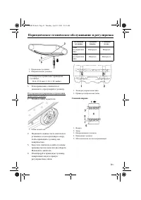 Страница 97