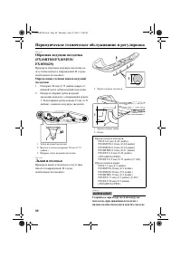 Страница 94