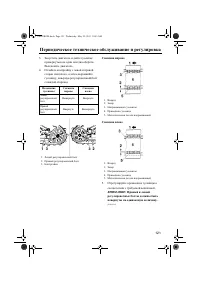 Страница 127
