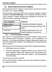 Страница 28