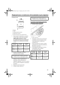 Страница 97