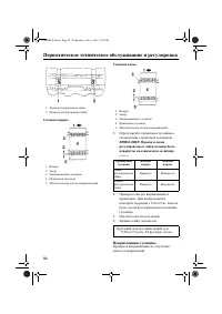 Страница 98