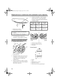 Страница 96