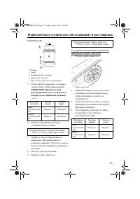 Страница 97