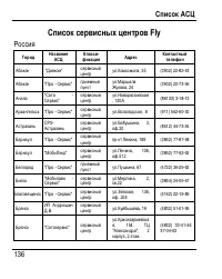 Страница 144