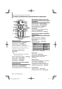 Страница 26