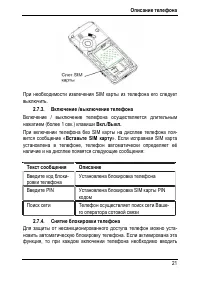 Страница 25