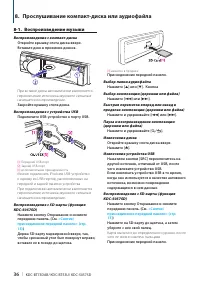 Страница 36