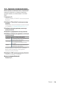 Страница 75