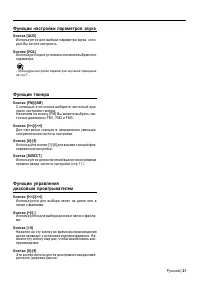 Страница 21