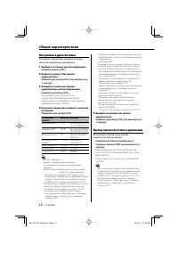 Страница 12