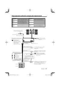Страница 41