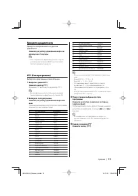 Страница 15