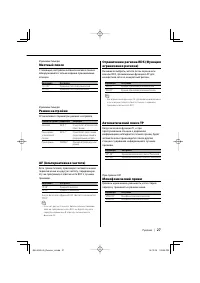 Страница 27