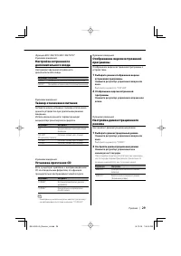 Страница 29