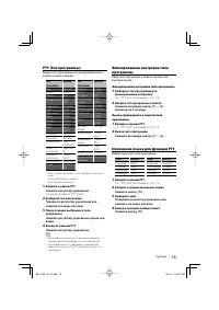 Страница 15