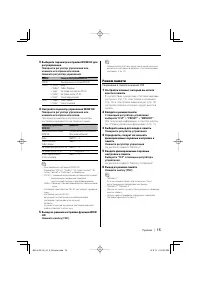 Страница 15