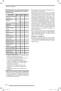 Страница 261