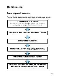 Страница 21