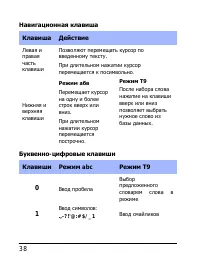 Страница 38
