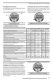 Страница 57