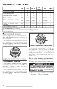 Страница 92
